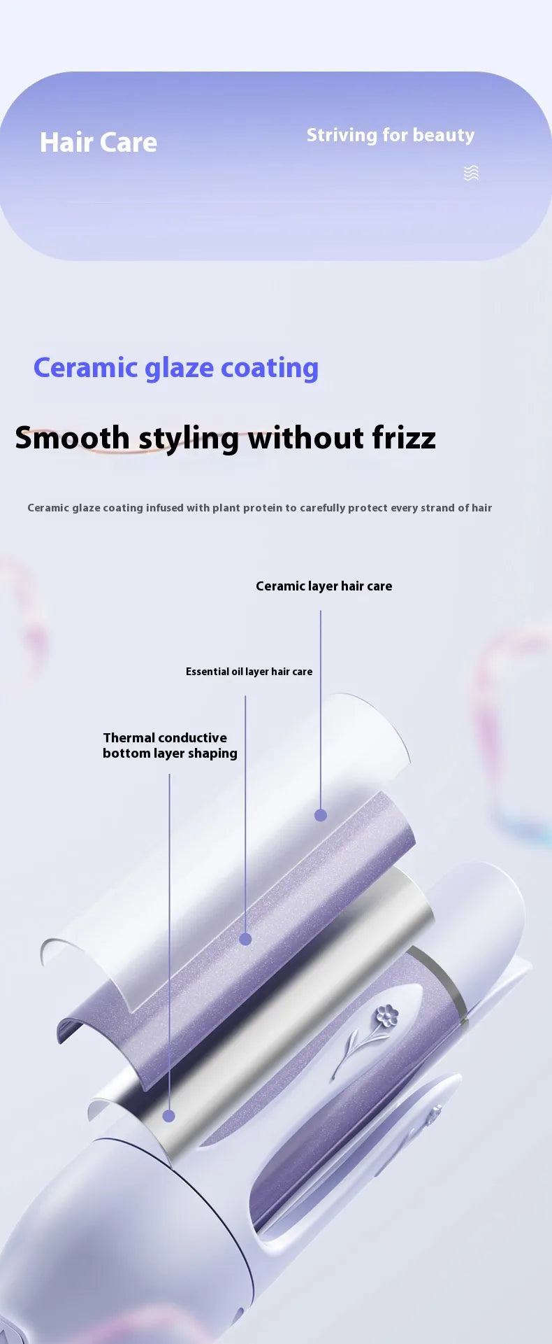 SilkWave 32mm Automatic Hair Curler with Dual-Purpose Anion Technology